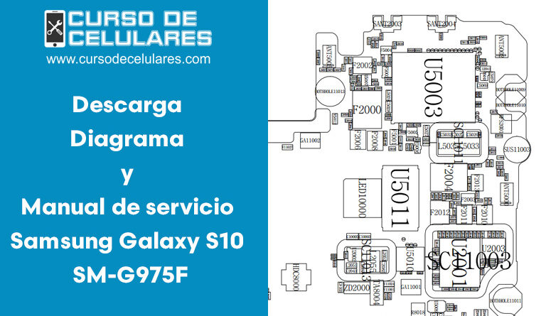 Descargar diagrama y Manual de servicio Samsung Galaxy S10 SM-G975F